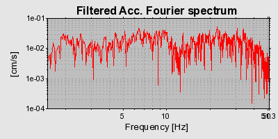 Plot-20160712-1578-1j6t057-0