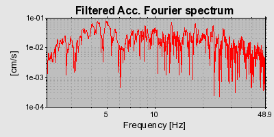 Plot-20160712-1578-slpfyn-0