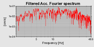 Plot-20160712-1578-u7agqa-0