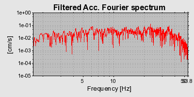 Plot-20160712-1578-upgztm-0