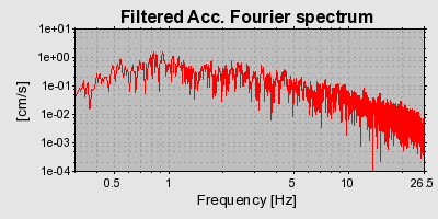 Plot-20160712-1578-14hohpi-0