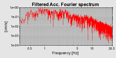 Plot-20160712-1578-u0gmb3-0
