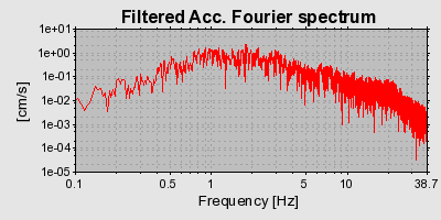 Plot-20160712-1578-19bg2sy-0