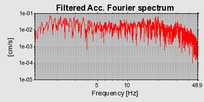 Plot-20160712-1578-1yjrjle-0