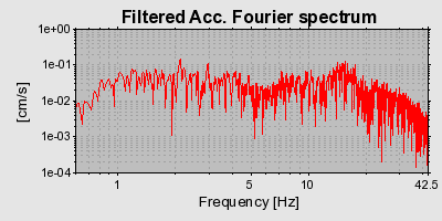 Plot-20160712-1578-114apy3-0