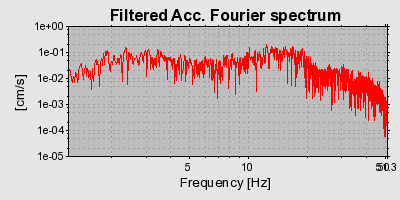 Plot-20160712-1578-13mjuqu-0