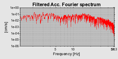 Plot-20160712-1578-fwmheh-0