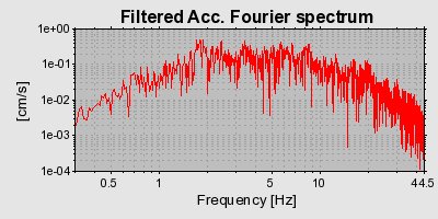 Plot-20160713-1578-o09ooz-0