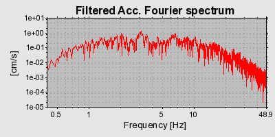 Plot-20160713-1578-i4x8zh-0