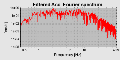 Plot-20160713-1578-dmc2ue-0