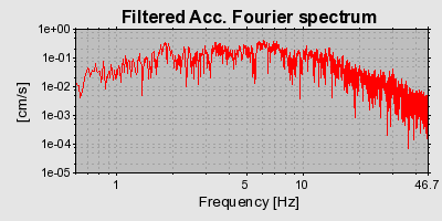 Plot-20160713-1578-6rf0n8-0