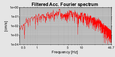 Plot-20160713-1578-1d6ax0-0