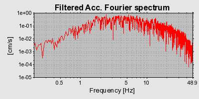 Plot-20160713-1578-e8fgc-0