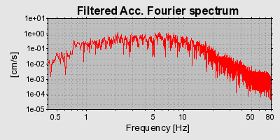 Plot-20160713-1578-1mlj9ak-0