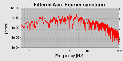 Plot-20160713-1578-1la47ay-0