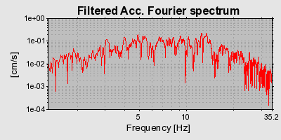 Plot-20160713-1578-9xn2hr-0