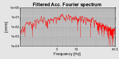 Plot-20160713-1578-19g8cw-0