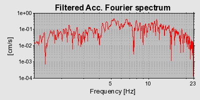 Plot-20160713-1578-jlqtbz-0