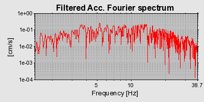 Plot-20160713-1578-1a0hux6-0