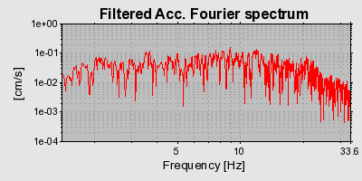 Plot-20160713-1578-1ptxzyn-0