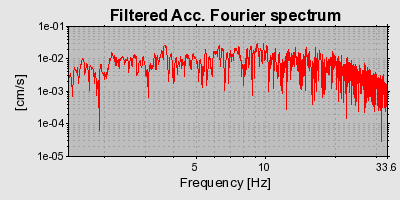 Plot-20160713-1578-1lb2qvd-0