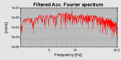 Plot-20160713-1578-11tqymq-0