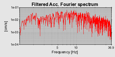 Plot-20160713-1578-16l3pr4-0