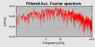 Plot-20160713-1578-1t4efp1-0