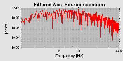 Plot-20160713-1578-1gl5z8p-0