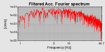 Plot-20160713-1578-1adhjca-0