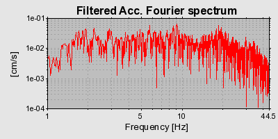 Plot-20160713-1578-1imvnnk-0