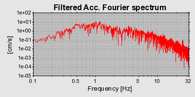 Plot-20160713-1578-1qd3ryg-0