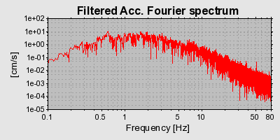 Plot-20160713-1578-1096l8y-0