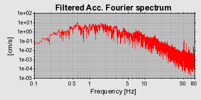 Plot-20160713-1578-exhn8f-0