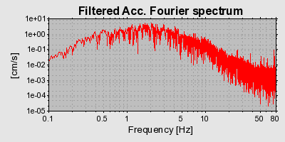 Plot-20160713-1578-n2r6cs-0