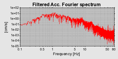 Plot-20160713-1578-bkh8v4-0