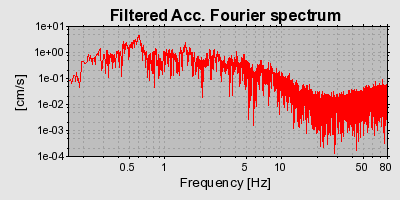 Plot-20160713-1578-19qqrvx-0