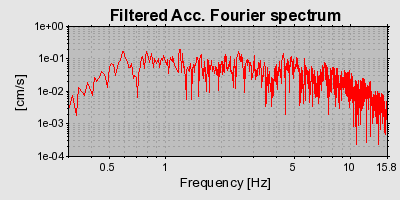 Plot-20160713-1578-su26v2-0