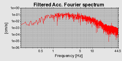 Plot-20160713-1578-1mfskwc-0