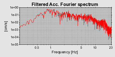 Plot-20160713-1578-1yrp48w-0