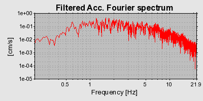 Plot-20160713-1578-1s9zuhb-0