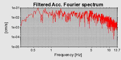 Plot-20160713-1578-zt9vna-0