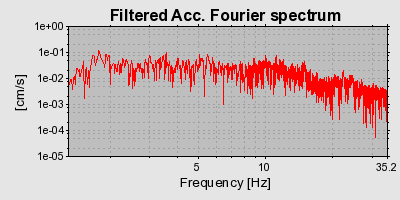 Plot-20160713-1578-ez1q8p-0