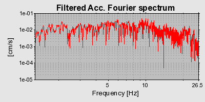 Plot-20160713-1578-19l05vv-0