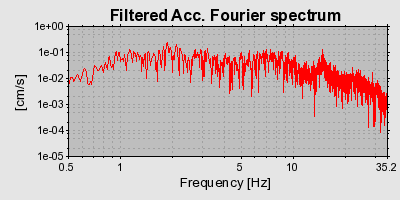 Plot-20160713-1578-6nuhlb-0