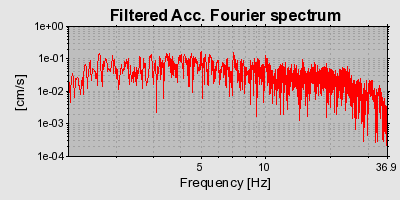 Plot-20160713-1578-fxg70c-0