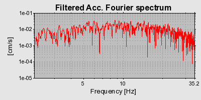 Plot-20160713-1578-1ij6v2-0