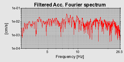 Plot-20160713-1578-rwq1hp-0