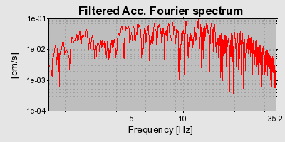 Plot-20160713-1578-8kbk6s-0