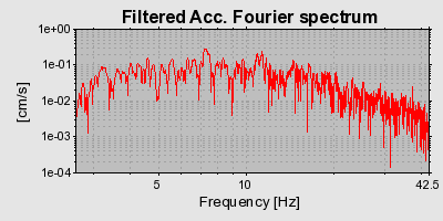 Plot-20160713-1578-1ar7eh9-0